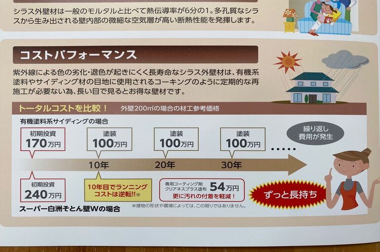 そとん壁の特徴 価格は 汚れやすいの メンテナンスはどうする メリット デメリット 様々な設計 デザイン レイアウトの住宅例を解説します 株式会社リブートは神奈川で人に優しい注文住宅をご紹介